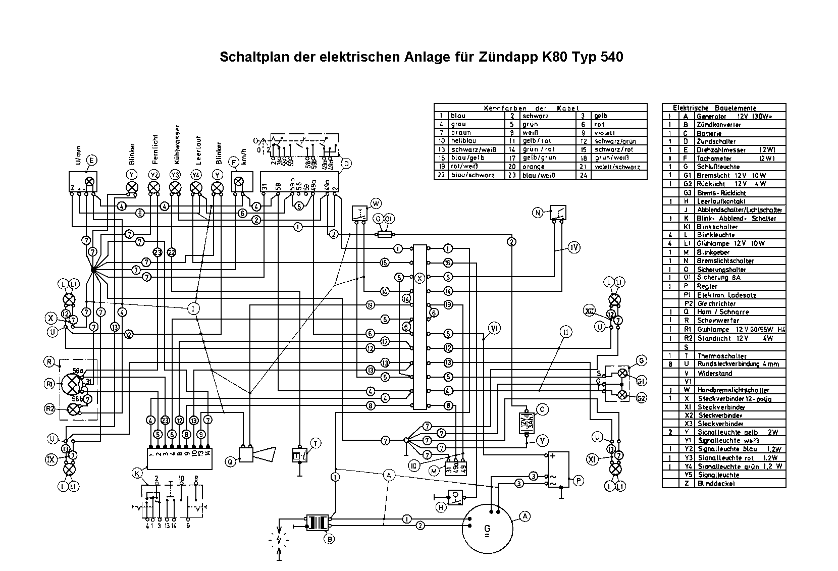 Index of /schema/zuendapp honda ss50 wiring diagram 