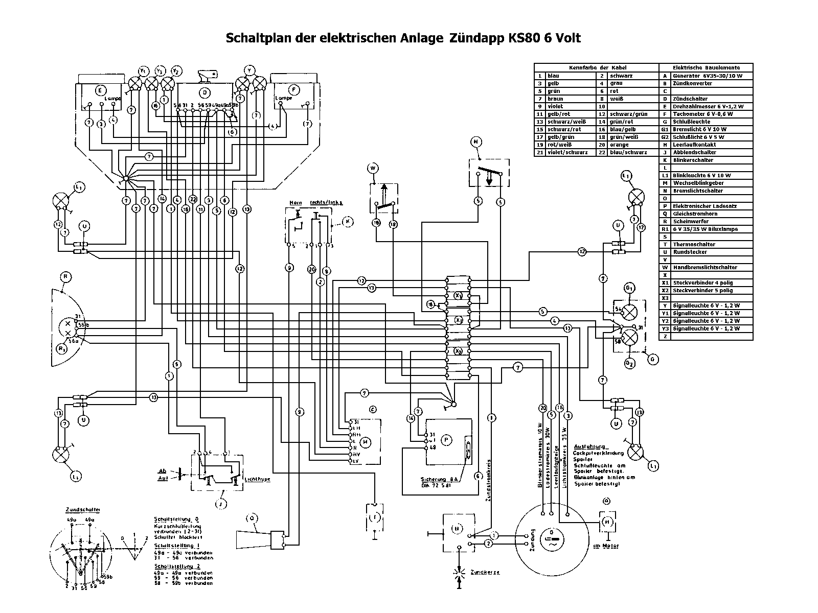Blinker Problem bei KS 80 - ZÜNDAPP:Net kawasaki ar 50 wiring diagram 